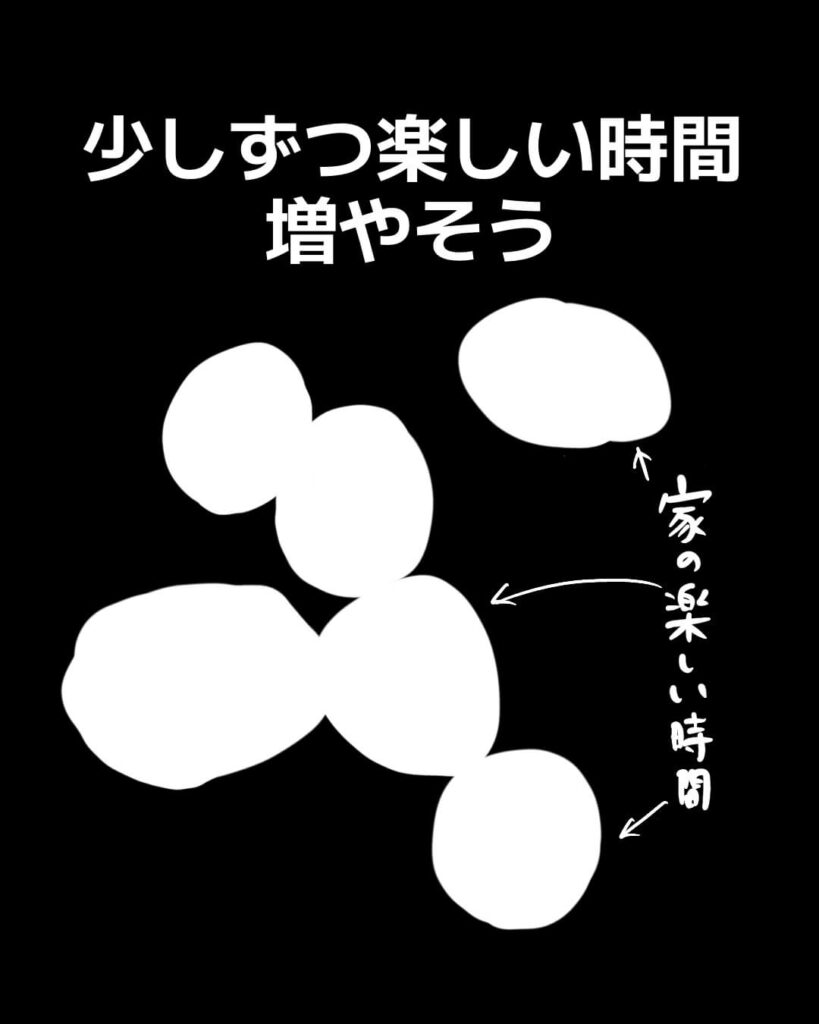 少しづつ楽しい時間増やそう