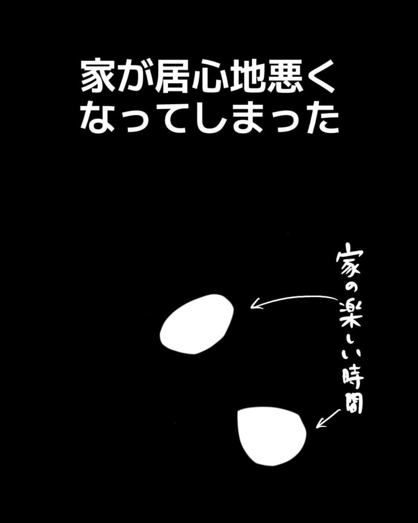 家が居心地悪くなってしまった